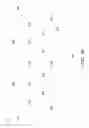 Fig. 05 - Dummy gate structure and methods thereof
