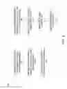 Fig. 06 - Dummy gate structure and methods thereof