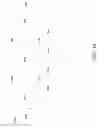Fig. 07 - Dummy gate structure and methods thereof