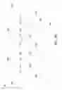 Fig. 08 - Dummy gate structure and methods thereof