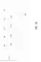 Fig. 10 - Dummy gate structure and methods thereof
