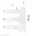 Fig. 15 - Etching method for forming grooves in Si-substrate and fin field-effect transistor