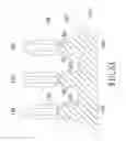 Fig. 21 - Etching method for forming grooves in Si-substrate and fin field-effect transistor