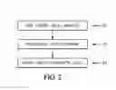 Fig. 03 - METHOD FOR FABRICATING A PHOTOVOLTAIC SYSTEM WITH LIGHT CONCENTRATION