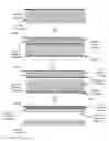 Fig. 01 - Damage free laser patterning of transparent layers for forming doped regions on a solar cell substrate