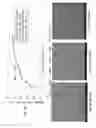 Fig. 04 - Damage free laser patterning of transparent layers for forming doped regions on a solar cell substrate