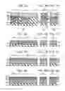 Fig. 04 - MEMORY DEVICE AND METHOD OF MANUFACTURING THE SAME