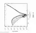 Fig. 06 - Self-rectifying resistive random access memory cell structure