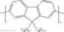 Fig. 145 - Organic electroluminescent materials and devices