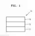 Fig. 02 - Condensed cyclic compound and organic light-emitting device including the same