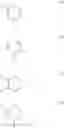 Fig. 100 - Condensed cyclic compound and organic light-emitting device including the same
