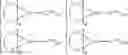 Fig. 149 - Organic electroluminescent materials and devices