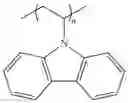 Fig. 196 - Organic electroluminescent materials and devices
