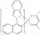 Fig. 235 - Organic electroluminescent materials and devices
