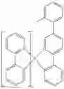 Fig. 246 - Organic electroluminescent materials and devices
