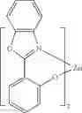 Fig. 133 - Organic electroluminescent materials and devices