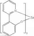 Fig. 141 - Organic electroluminescent materials and devices