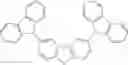 Fig. 145 - Organic electroluminescent materials and devices