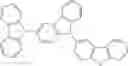 Fig. 147 - Organic electroluminescent materials and devices