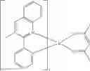Fig. 160 - Organic electroluminescent materials and devices