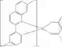 Fig. 161 - Organic electroluminescent materials and devices