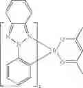 Fig. 194 - Organic electroluminescent materials and devices