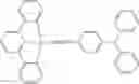 Fig. 206 - Organic electroluminescent materials and devices
