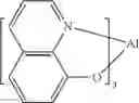 Fig. 247 - Organic electroluminescent materials and devices