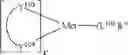 Fig. 77 - Organic electroluminescent materials and devices