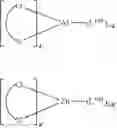 Fig. 78 - Organic electroluminescent materials and devices