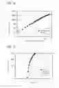 Fig. 17 - Organometallic Iridium Complex, Light-Emitting Element, Light-Emitting Device, Electronic Device, and Lighting Device