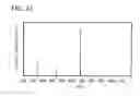 Fig. 20 - Organometallic Iridium Complex, Light-Emitting Element, Light-Emitting Device, Electronic Device, and Lighting Device