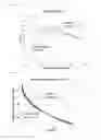 Fig. 06 - ORGANIC LIGHT EMITTING DEVICE