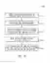 Fig. 13 - Lithium ion battery module with free floating prismatic battery cells