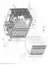 Fig. 04 - BATTERY MODULE WATER MANAGEMENT FEATURES