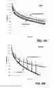 Fig. 06 - SURFACE MODIFICATION OF ACTIVE MATERIAL STRUCTURES IN BATTERY ELECTRODES