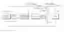 Fig. 01 - State diagnostic apparatus of fuel cell stack
