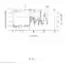 Fig. 06 - State diagnostic apparatus of fuel cell stack