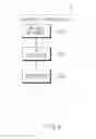 Fig. 07 - State diagnostic apparatus of fuel cell stack