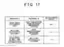 Fig. 16 - Manufacturing method for reinforced electrolyte membrane and manufacturing apparatus of manufacturing the same