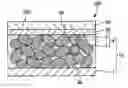 Fig. 01 - COMPOSITION FOR FORMING LITHIUM REDUCTION RESISTANT LAYER, METHOD FOR FORMING LITHIUM REDUCTION RESISTANT LAYER, AND LITHIUM SECONDARY BATTERY