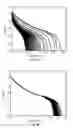 Fig. 19 - Impact resistant electrolytes