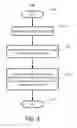 Fig. 04 - INHERENTLY SAFE THERMO-RESPONSIVE GEL ELECTROLYTES FOR ELECTROCHEMICAL DEVICES