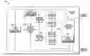 Fig. 01 - Battery capacity degradation resolution methods and systems