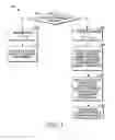 Fig. 06 - Battery capacity degradation resolution methods and systems