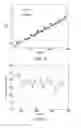 Fig. 09 - Battery capacity degradation resolution methods and systems