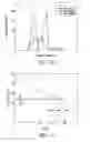 Fig. 10 - Battery capacity degradation resolution methods and systems