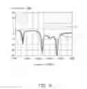 Fig. 08 - Housing and electronic device using same