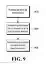 Fig. 06 - Mobile device housing including at least one antenna