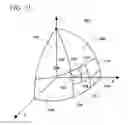 Fig. 17 - System in which a phased array antenna emulates lower directivity antennas